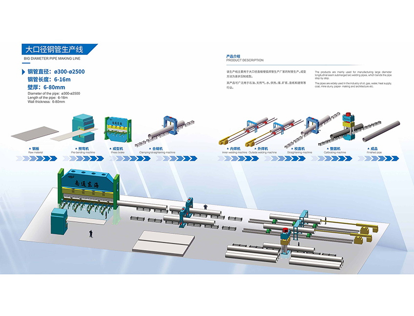 JCO pipe forming press machine