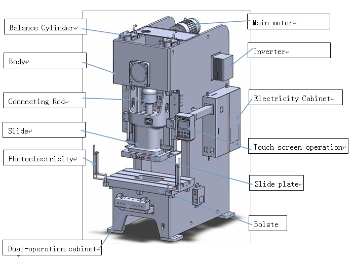 YC1 Series Single-crank Press Machine