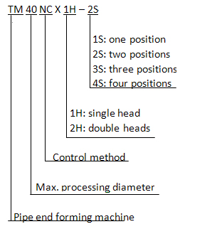 Pipe End forming machine TM100NCX2H-3S